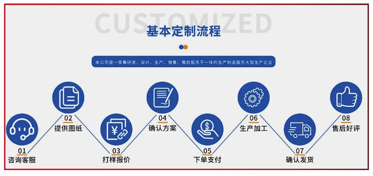 可陽極氧化工業(yè)鋁型材